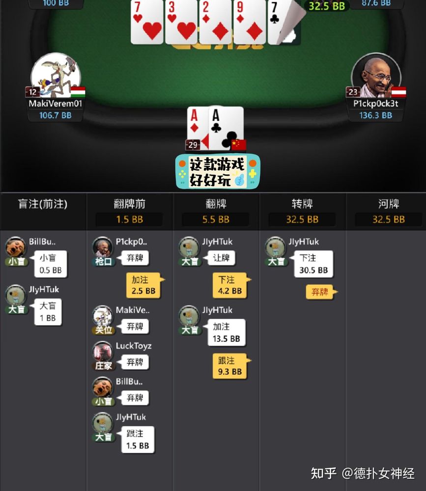 德州hhpoker